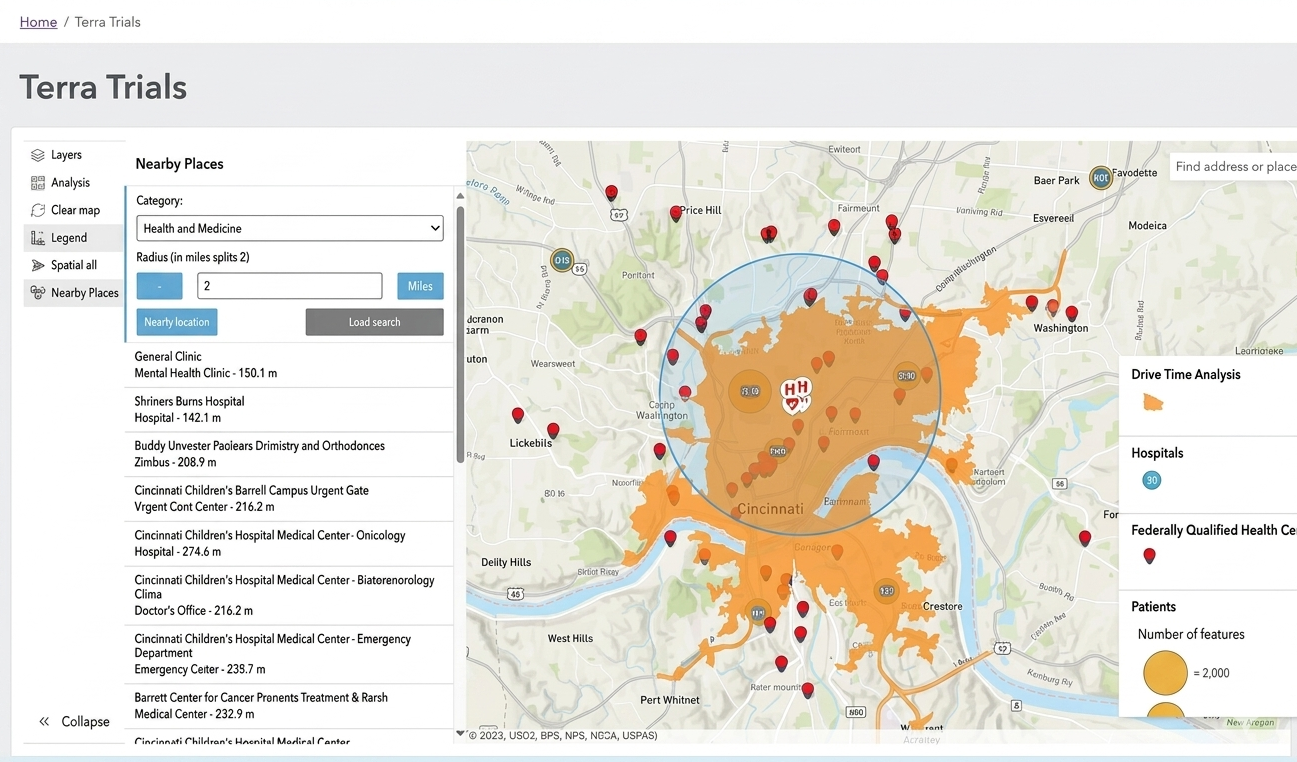 Karneyium | AI Clinical Trial Site Selection SaaS