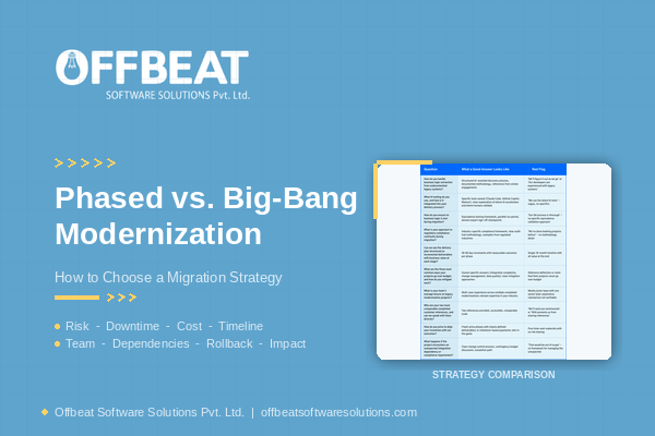 Phased vs. Big-Bang Modernization: How to Choose a Migration Strategy