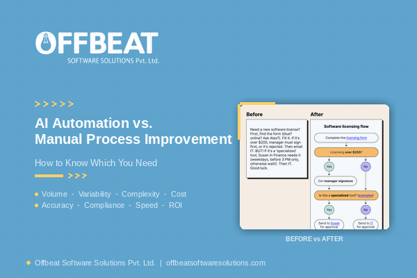 AI Automation vs. Manual Process Improvement: How to Know Which You Need