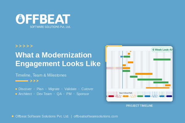 What a Modernization Engagement Actually Looks Like: Timeline, Team, and Milestones