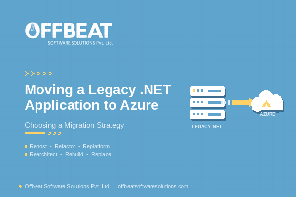 Moving a Legacy .NET Application to Azure: Choosing a Migration Strategy