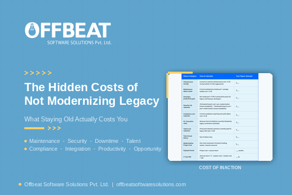 The Hidden Costs of Not Modernizing Your Legacy Software