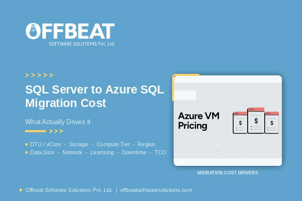 SQL Server to Azure SQL Migration Cost: What Actually Drives It