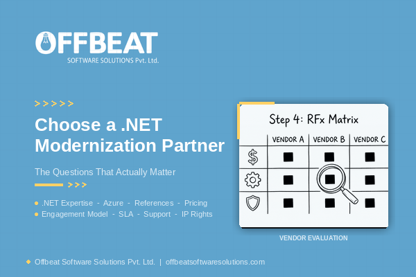 How to Choose a .NET Modernization Partner: The Questions That Actually Matter